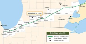 Enbridge Line 6B
