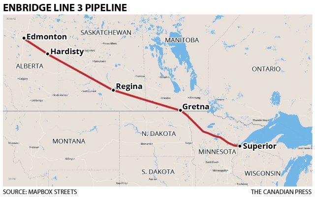 Enbridge Line 3